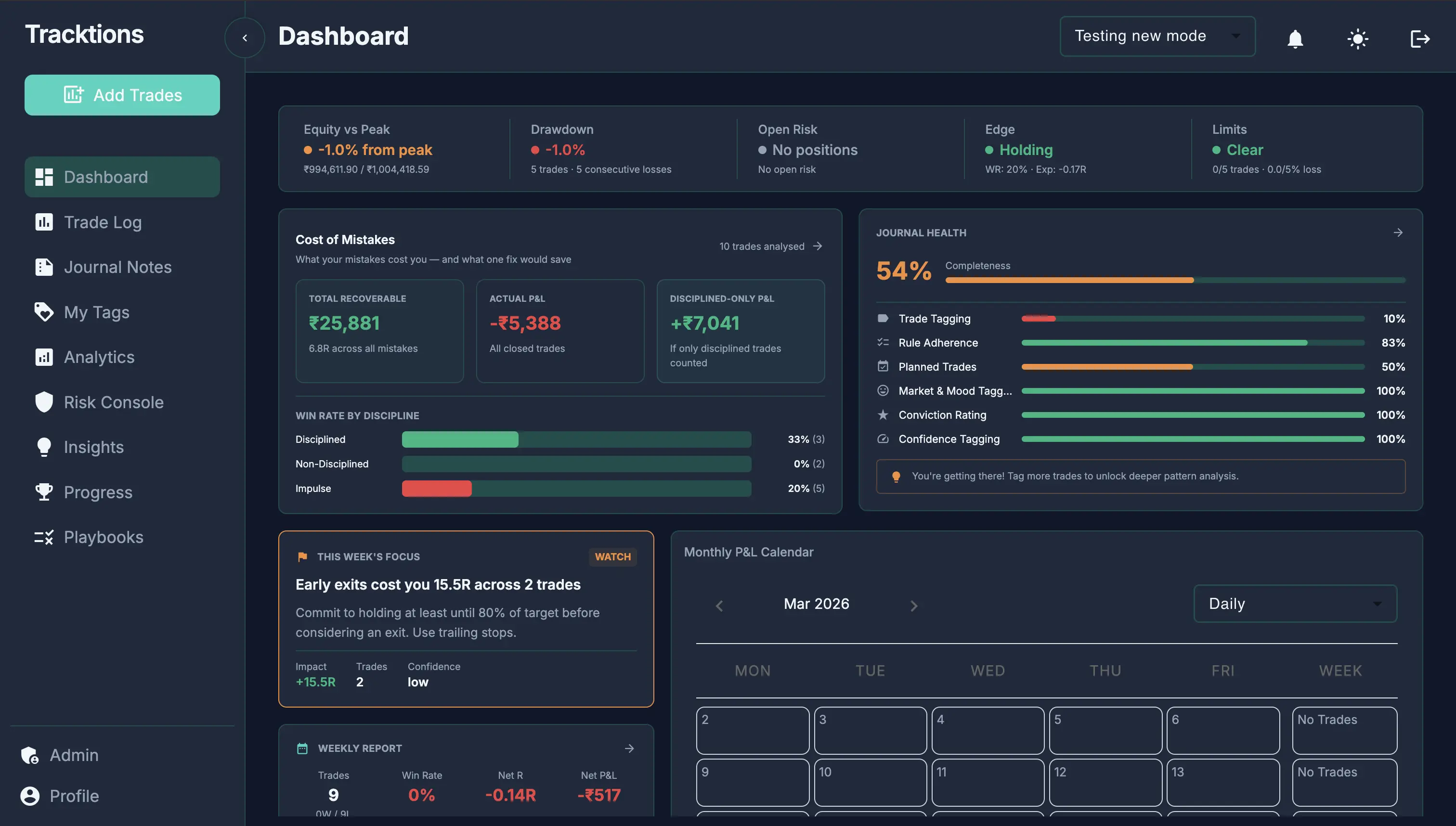 Tracktions product walkthrough — Dashboard, Risk Console, Insights, and Progress screens